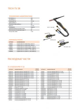 Сварог TS 18 (M12×1, 1/4G, 3/8G) 4м